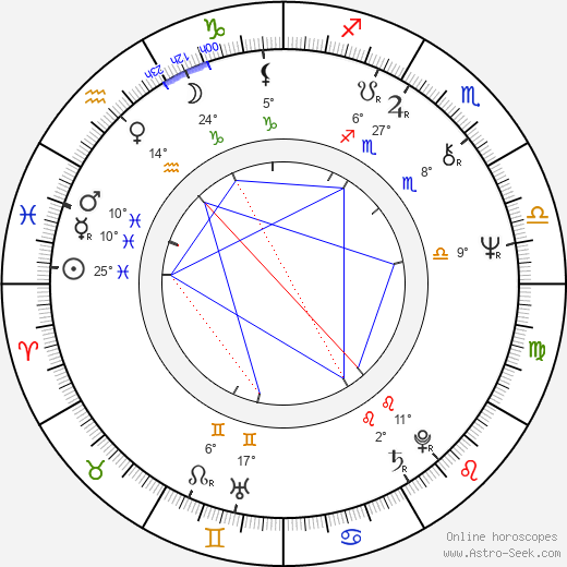 Sepp Kusstatscher birth chart, biography, wikipedia 2024, 2025