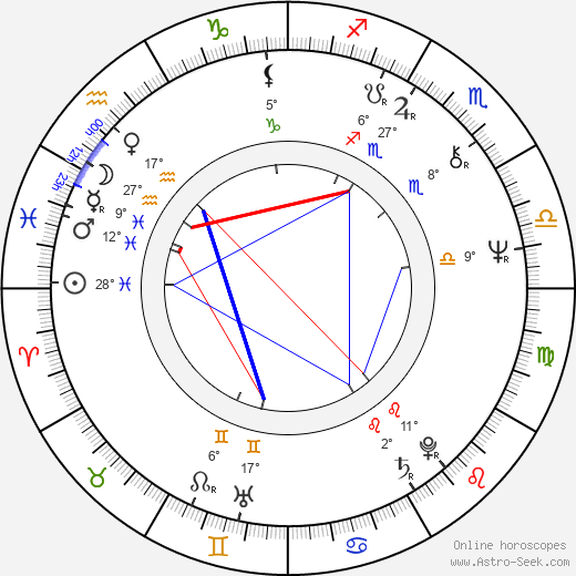 Tamio Kageyama birth chart, biography, wikipedia 2023, 2024