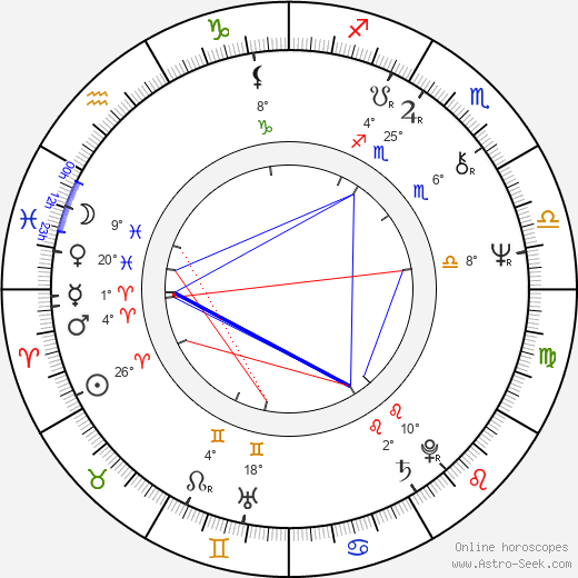 Albert Dess birth chart, biography, wikipedia 2024, 2025