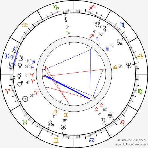 Charles Frank birth chart, biography, wikipedia 2024, 2025