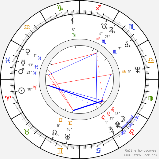 Eugene Williams birth chart, biography, wikipedia 2023, 2024