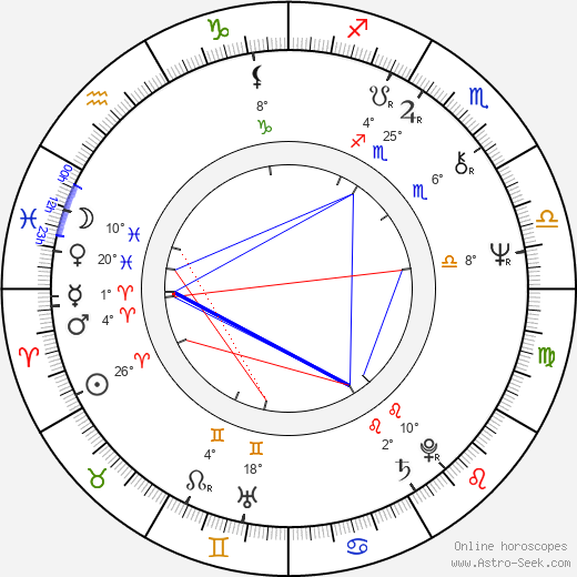 Hugues Pagan birth chart, biography, wikipedia 2023, 2024