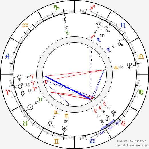 John Del Regno birth chart, biography, wikipedia 2023, 2024