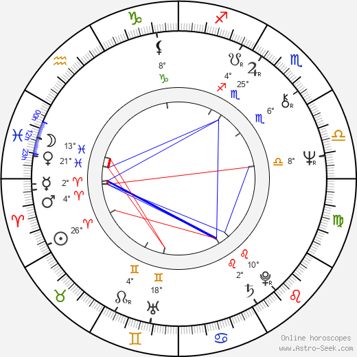 Paul Thomas birth chart, biography, wikipedia 2024, 2025