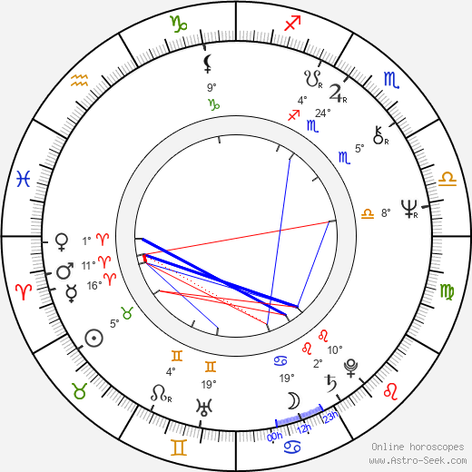 Ron McLarty birth chart, biography, wikipedia 2024, 2025