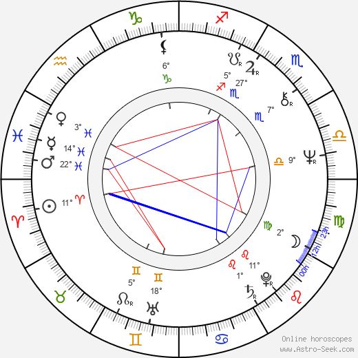 Stephan Meyer birth chart, biography, wikipedia 2024, 2025