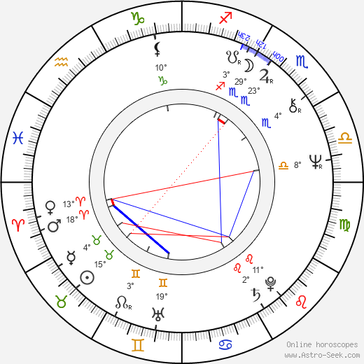 Alan Dale birth chart, biography, wikipedia 2022, 2023
