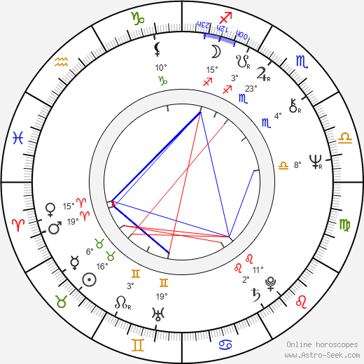 J. D. Hall birth chart, biography, wikipedia 2023, 2024