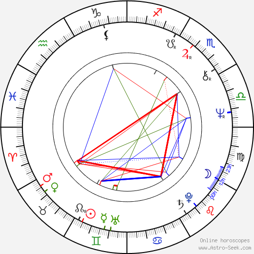 Jeff Berg birth chart, Jeff Berg astro natal horoscope, astrology