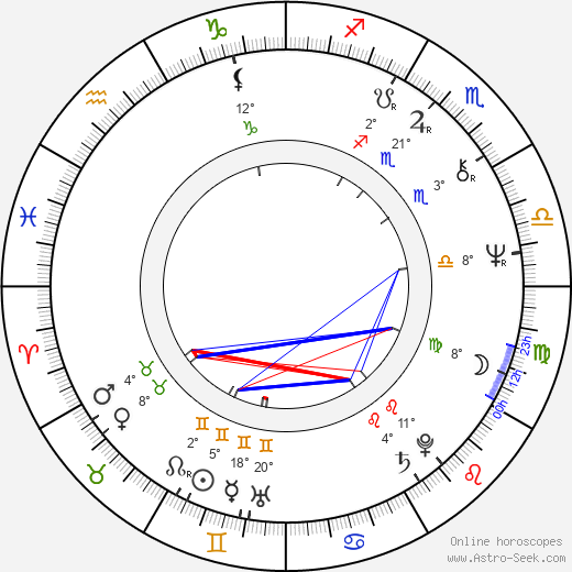 Marta Vincenzi birth chart, biography, wikipedia 2024, 2025