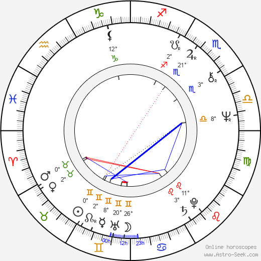 Seán Ó Neachtain birth chart, biography, wikipedia 2024, 2025