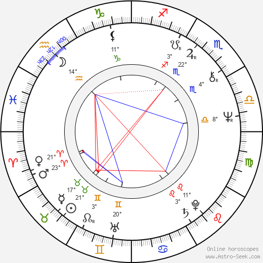 Stephen E. Raville birth chart, biography, wikipedia 2024, 2025