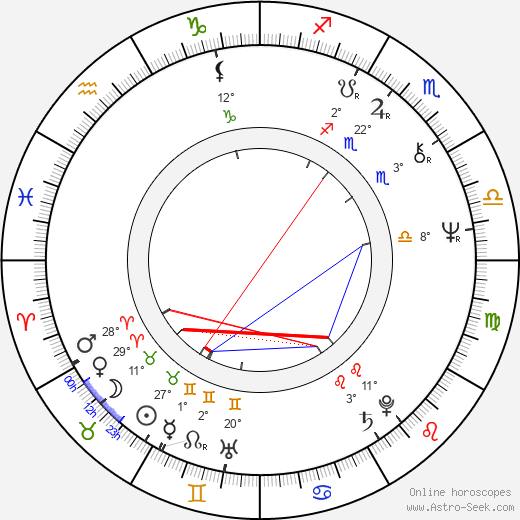 Timo Kallinen birth chart, biography, wikipedia 2023, 2024