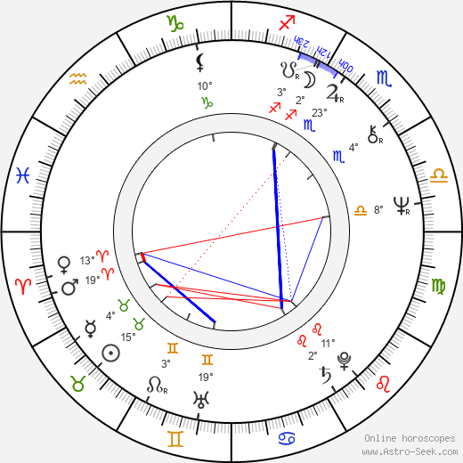 Tony King birth chart, biography, wikipedia 2024, 2025