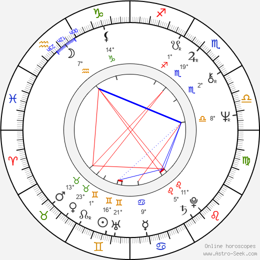 Julie Driscoll birth chart, biography, wikipedia 2023, 2024