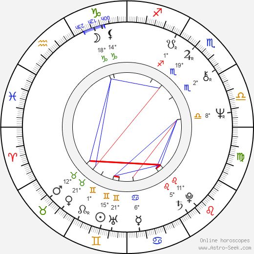 Keith Williams birth chart, biography, wikipedia 2024, 2025