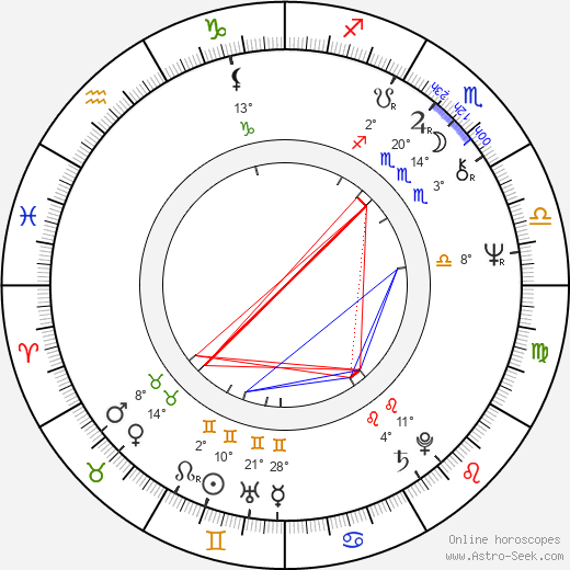 Ron Wood birth chart, biography, wikipedia 2024, 2025