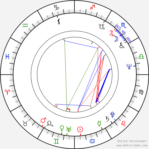 Stephen Whittaker birth chart, Stephen Whittaker astro natal horoscope, astrology