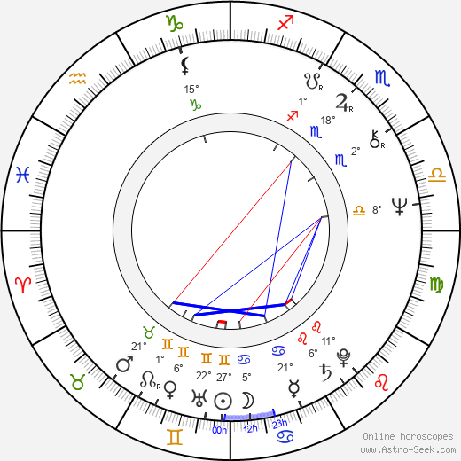 Yeo-jeong Yoon birth chart, biography, wikipedia 2024, 2025