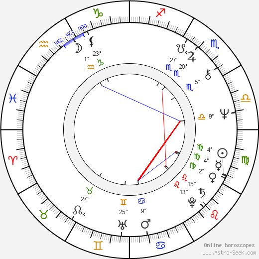 Debra Mooney birth chart, biography, wikipedia 2024, 2025