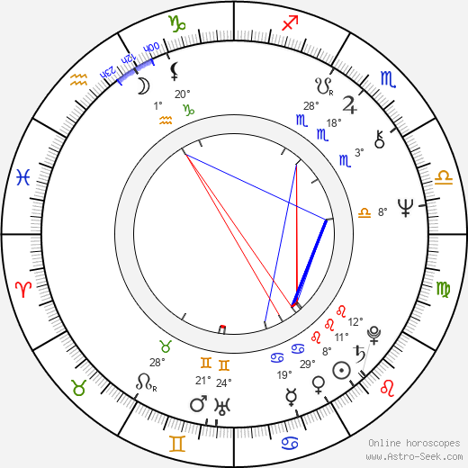 Sebastian Graham Jones birth chart, biography, wikipedia 2024, 2025