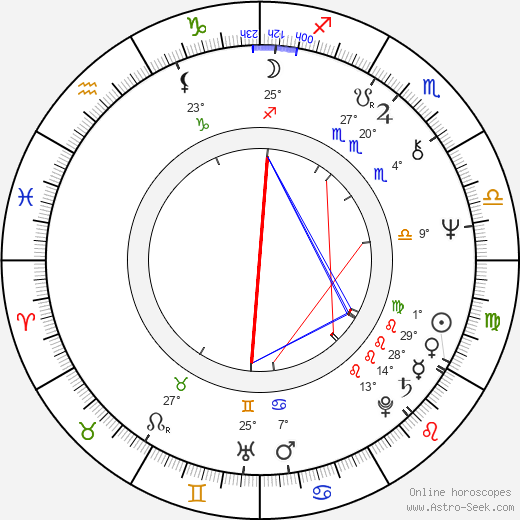 T. S. Cook birth chart, biography, wikipedia 2022, 2023