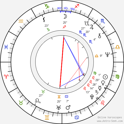 T. S. Cook birth chart, biography, wikipedia 2024, 2025