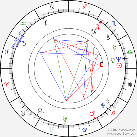 Agustín Díaz De Mera García Consuegra birth chart, Agustín Díaz De Mera García Consuegra astro natal horoscope, astrology