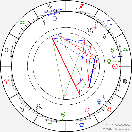 Caroline Lagerfelt birth chart, Caroline Lagerfelt astro natal horoscope, astrology