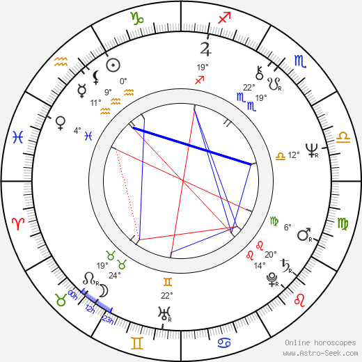 Dale Swann birth chart, biography, wikipedia 2024, 2025