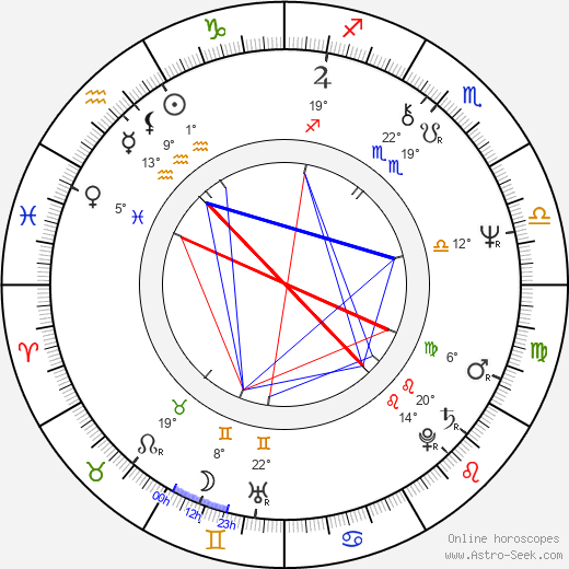 Elizabeth Lynne birth chart, biography, wikipedia 2023, 2024