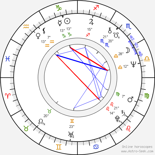 Ingrid Greer birth chart, biography, wikipedia 2024, 2025