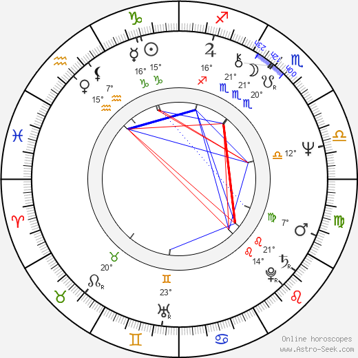 Jan Fares birth chart, biography, wikipedia 2023, 2024