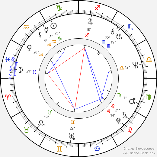Jérôme Laperrousaz birth chart, biography, wikipedia 2024, 2025