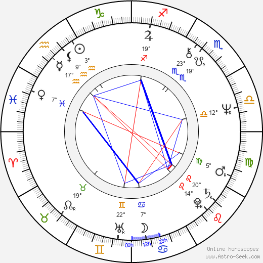 Michael Des Barres birth chart, biography, wikipedia 2024, 2025