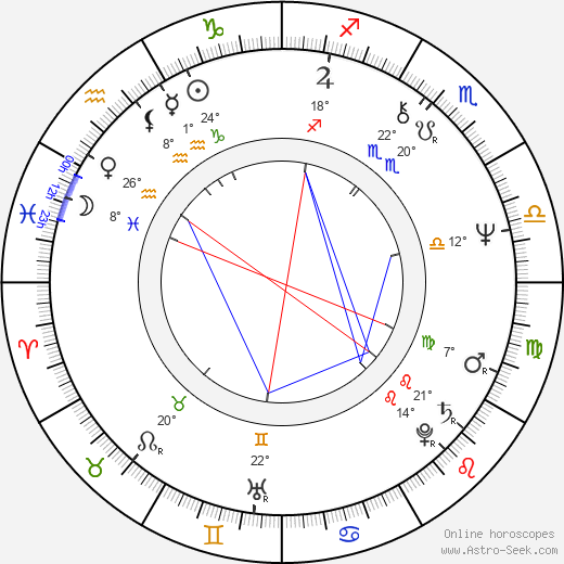 Ronnie Österberg birth chart, biography, wikipedia 2023, 2024