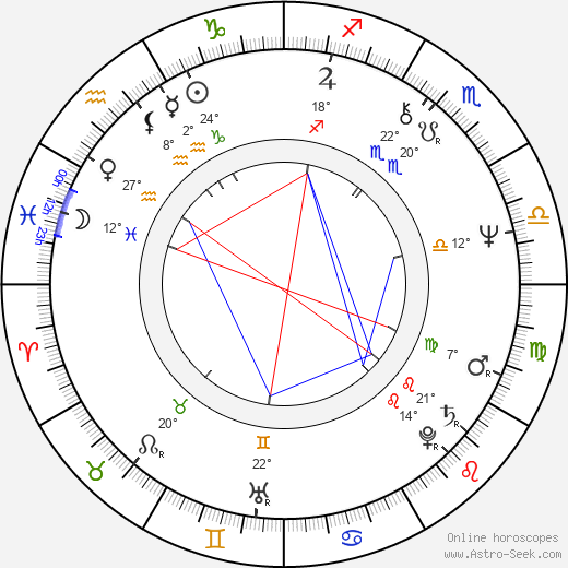 Tom Nolan birth chart, biography, wikipedia 2024, 2025
