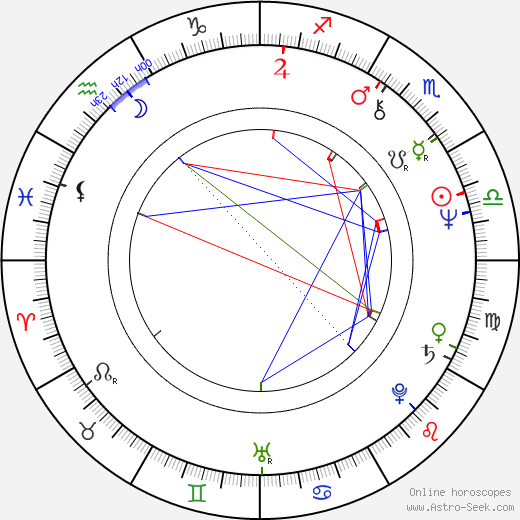 Darrell Castle birth chart, Darrell Castle astro natal horoscope, astrology