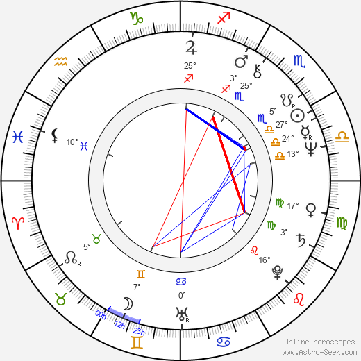 Tom Everett birth chart, biography, wikipedia 2024, 2025