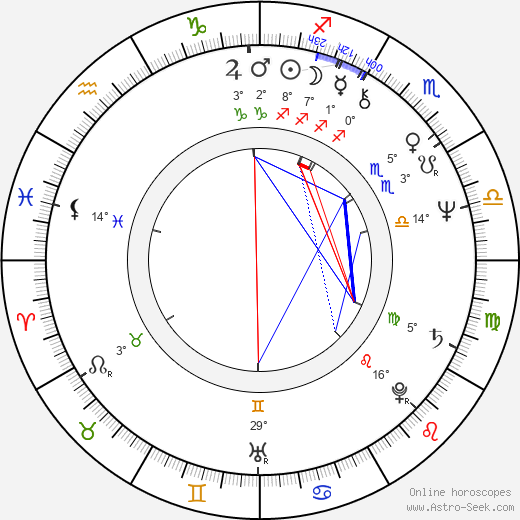 Larry Bishop birth chart, biography, wikipedia 2024, 2025