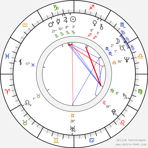 Bernard Alane birth chart, biography, wikipedia 2022, 2023