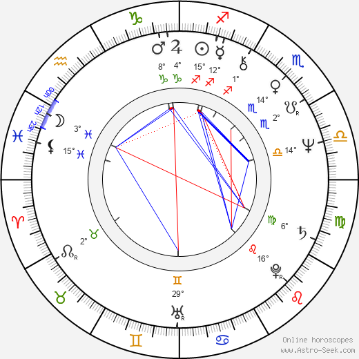 Coney van Manen birth chart, biography, wikipedia 2023, 2024