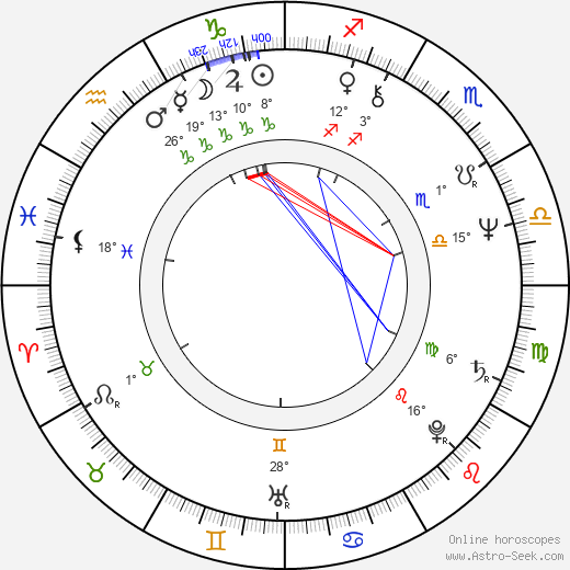 Jed Johnson birth chart, biography, wikipedia 2023, 2024