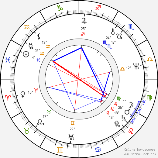 Dennis Waterman birth chart, biography, wikipedia 2024, 2025