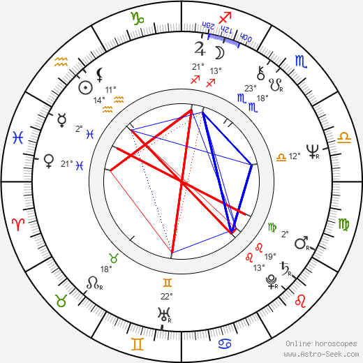 Frank Wills birth chart, biography, wikipedia 2024, 2025
