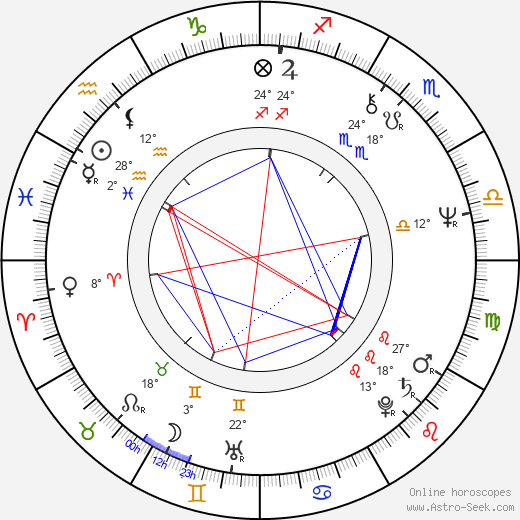 J. Hayes birth chart, biography, wikipedia 2023, 2024