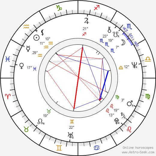Rick James birth chart, biography, wikipedia 2024, 2025
