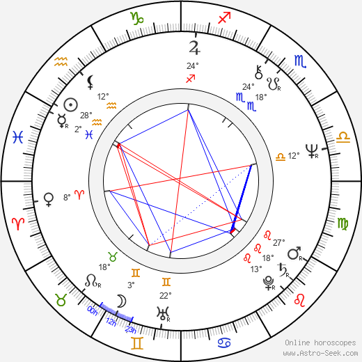 Sinéad Cusack birth chart, biography, wikipedia 2024, 2025