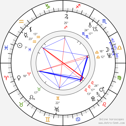 Terry O'Neill birth chart, biography, wikipedia 2024, 2025