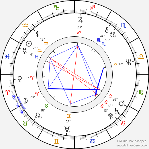 Tino Insana birth chart, biography, wikipedia 2024, 2025